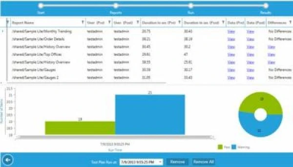 screenshot of BI Validator